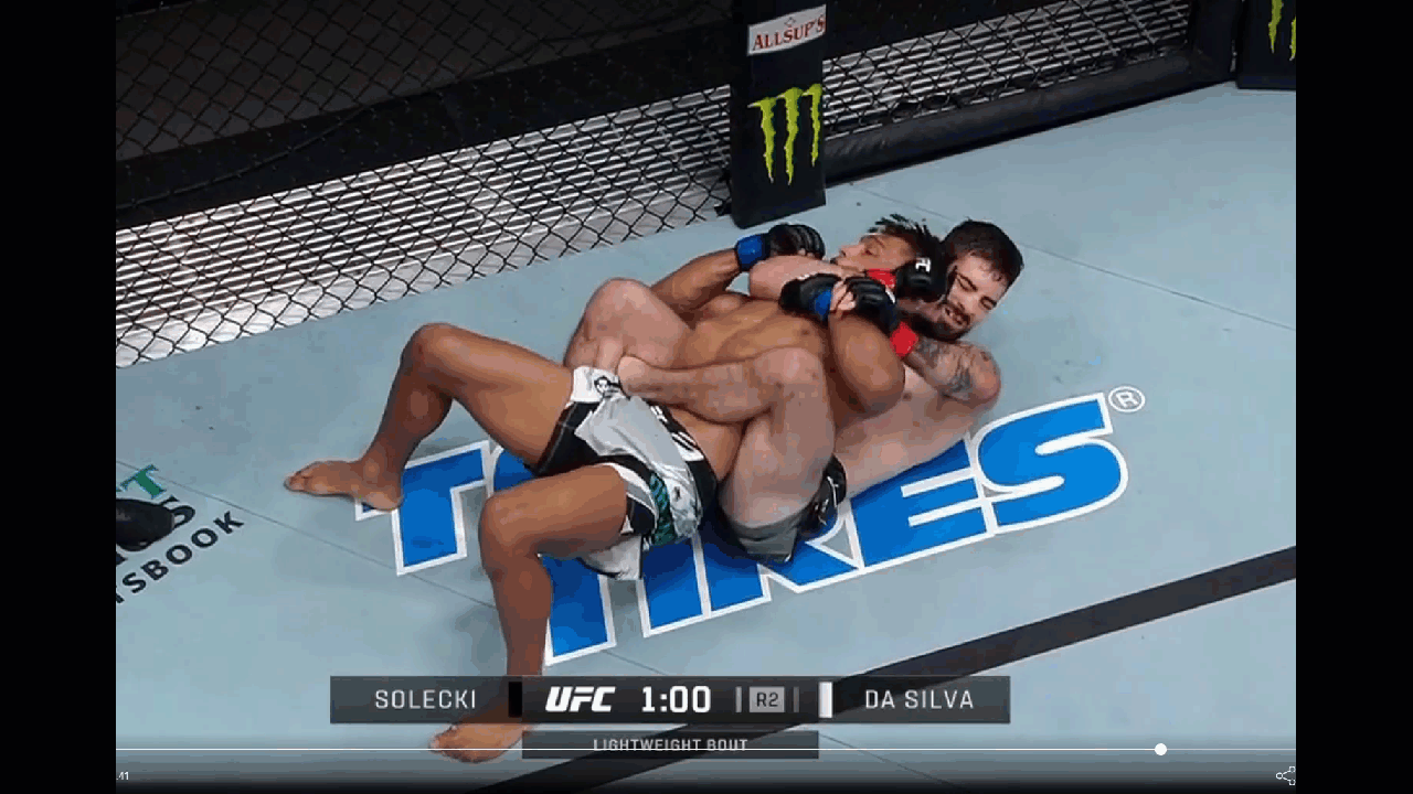 Back control, hunting the rear naked choke